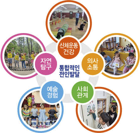 kindergarten_img